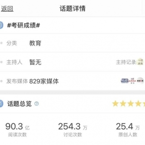 今年考研300万人落榜：这世上最大的谎言，叫做“读书无用”