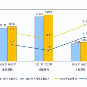 “火车卧铺这么便宜，为什么还有人买硬座？”：你没穷过，你不懂